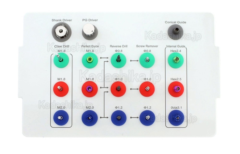 歯科インプラントスクリューリムーバーキット(互換 Neobiotech SR 修復ツール)